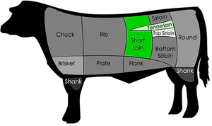 Beef - Quarter Cow Grass-fed & Finished, Prepared