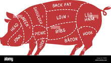 Load image into Gallery viewer, Pork Heritage, Half Pig Package, Avg Total Weight 84LBs